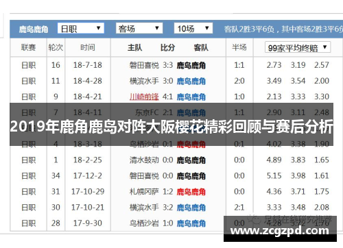 2019年鹿角鹿岛对阵大阪樱花精彩回顾与赛后分析