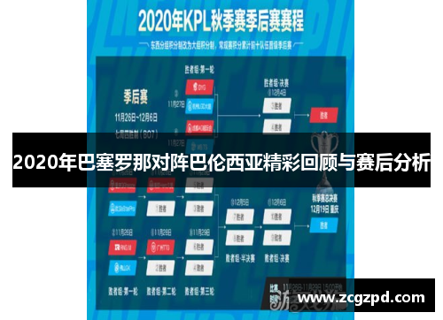 2020年巴塞罗那对阵巴伦西亚精彩回顾与赛后分析 2020年巴塞罗那对阵巴伦西亚精彩回顾与赛后分析