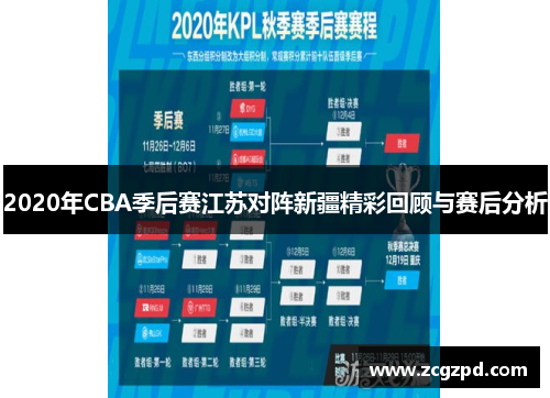 2020年CBA季后赛江苏对阵新疆精彩回顾与赛后分析